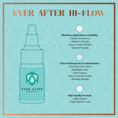 Ever After Pigments - Hi-Flow Antigray Set (0.5oz - 5 pcs)