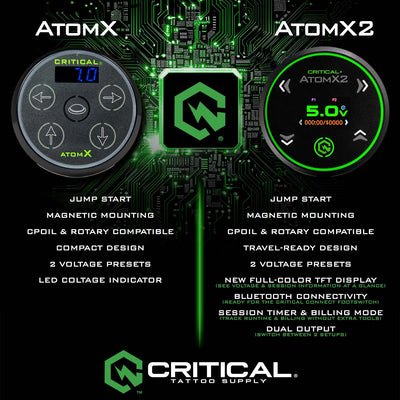 Critical AtomX2 Power Supply