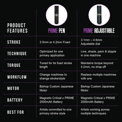PRIME X Critical Adjustable Pen