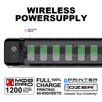 OZER Wireless Quick Stencil Printer 1200Mah