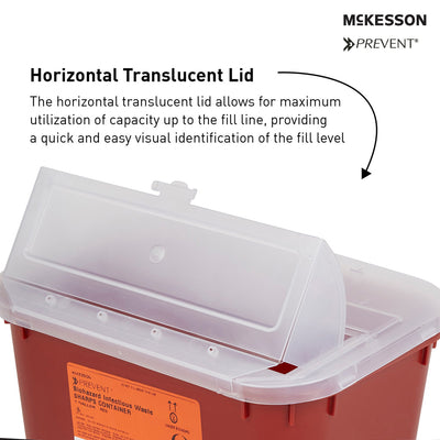 Sharps Container 1 Gallon