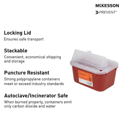Sharps Container 1 Gallon