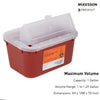 Sharps Container 1 Gallon