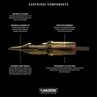 KWADRON CARTRIDGE SYSTEM - #10 0.30MM SEM - CURVED SOFT EDGE MAGNUM