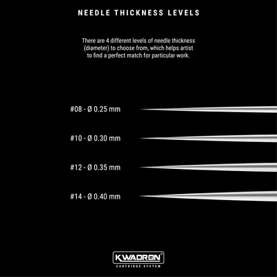 KWADRON CARTRIDGE SYSTEM - #10 0.30MM SEM - CURVED SOFT EDGE MAGNUM
